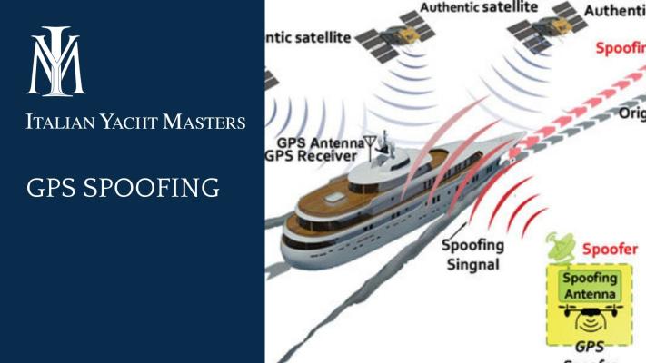 Il GPS Spoofing: Una Minaccia per la Sicurezza della Navigazione